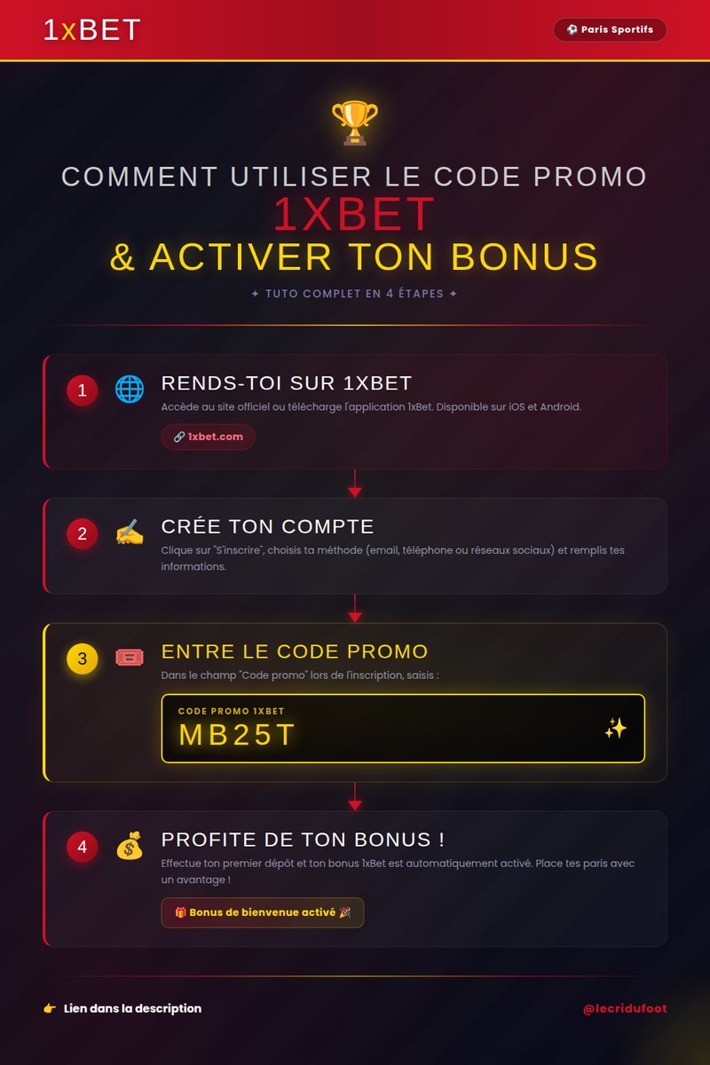 Betify, le nouvel arrivant qui fait bouger le terrain, casino en ligne betify